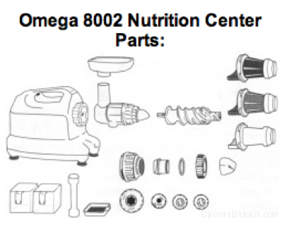 omega juicer parts